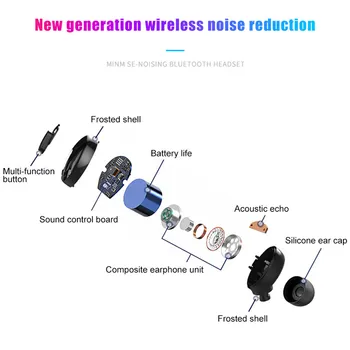 Bluetooth Skaļruņus Earbuds Sporta Austiņas Huawei Honor 30 20i 20 20 10 9 Lite 8 8.C 8.A 8X P40 P30 P20 Nova 5i Pro 5z